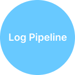 Log Pipeline